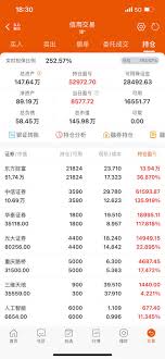 东方财富如何查看上证指数
