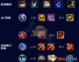 金铲铲之战金丹蒙多飞升阵容如何搭配