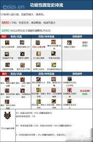 魔兽世界试验性应用任务如何做