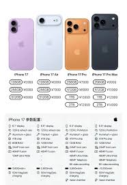 iphone17promax价格是多少