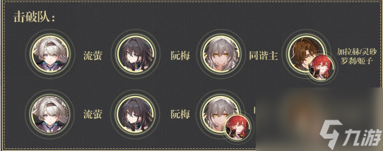 崩坏星穹铁道虚构叙事论黄数黑阵容推荐