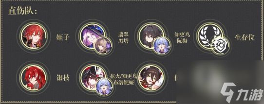 崩坏星穹铁道虚构叙事论黄数黑阵容推荐