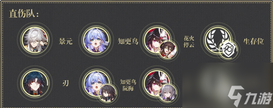 崩坏星穹铁道虚构叙事论黄数黑阵容推荐