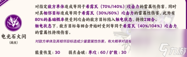 崩坏星穹铁道希露瓦技能介绍