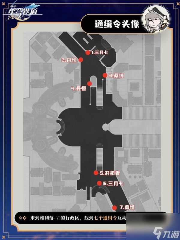 《崩坏：星穹铁道》头像获取大全