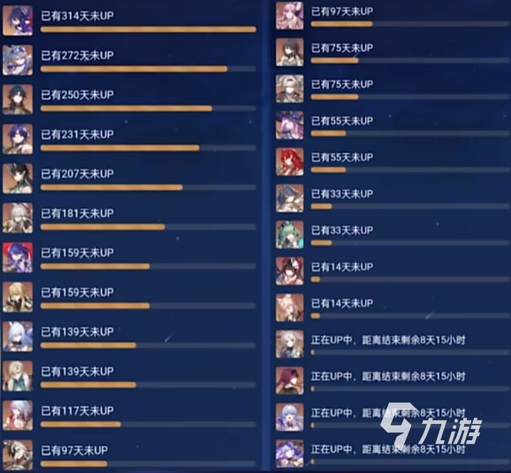 崩坏星穹铁道2.6复刻角色有哪些 崩坏星穹铁道2.6复刻角色介绍