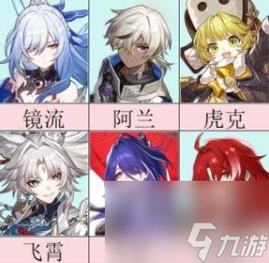崩坏星穹铁道识海迷坠的学者适配角色推荐