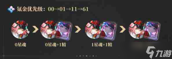 崩坏星穹铁道乱破星魂怎么抽 乱破星魂抽取建议