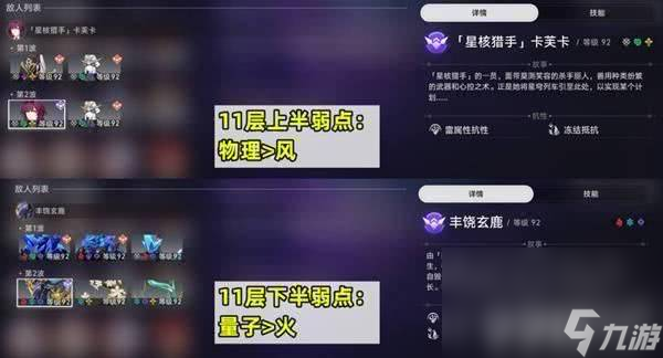 《崩坏：星穹铁道》虚韧性机制有哪些 虚韧性机制大全