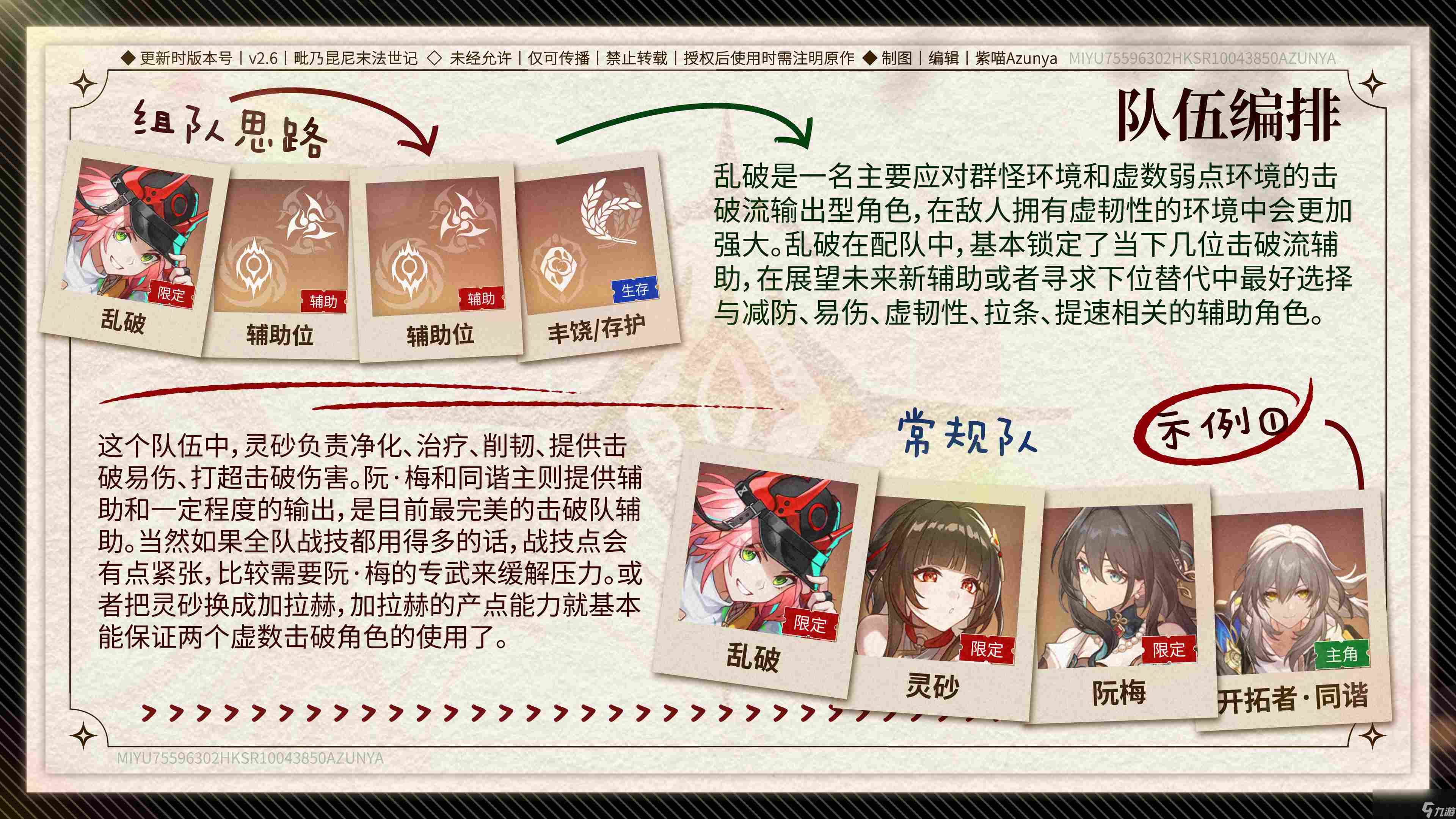 崩坏星穹铁道乱破阵容搭配