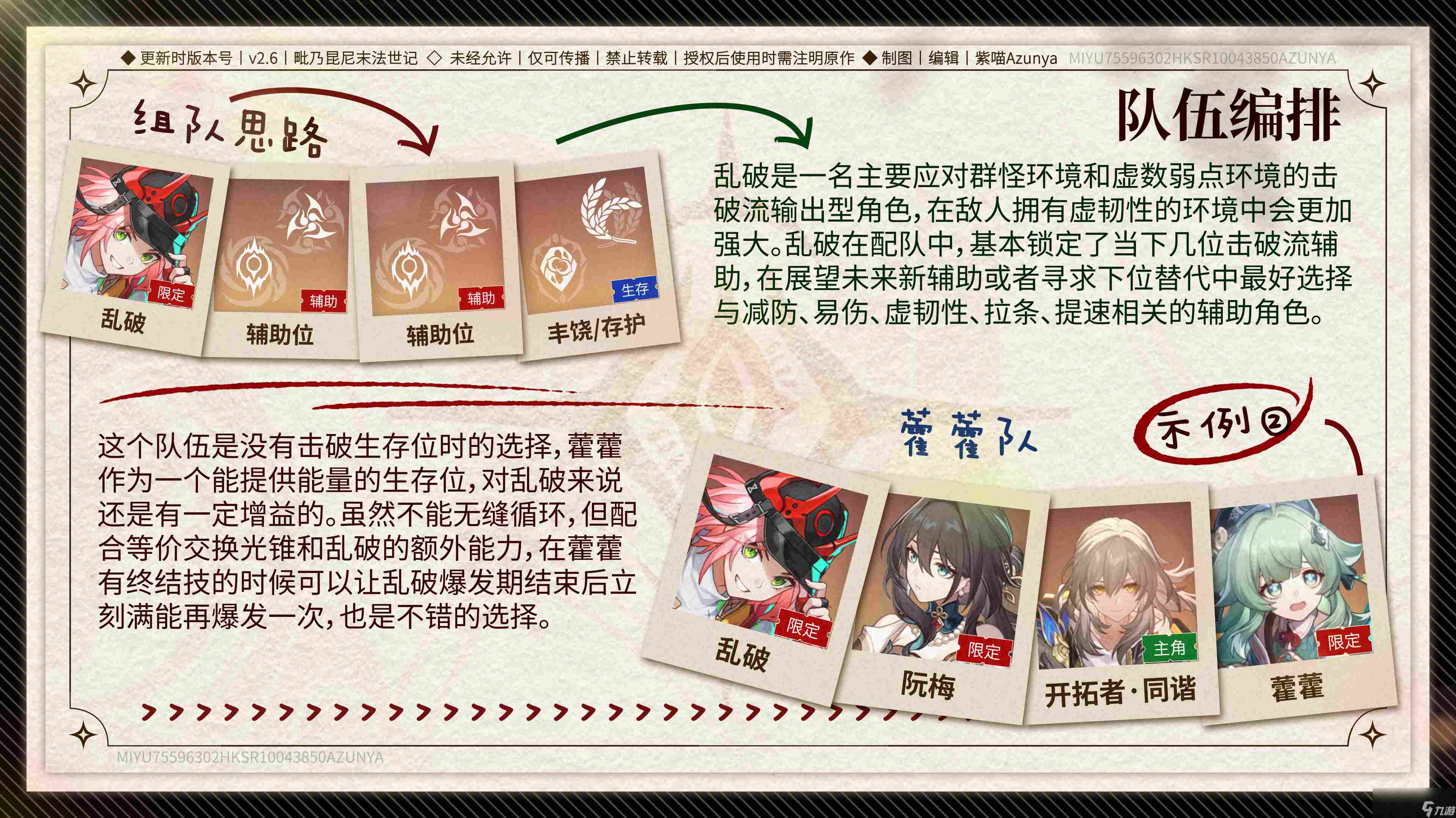崩坏星穹铁道乱破阵容搭配