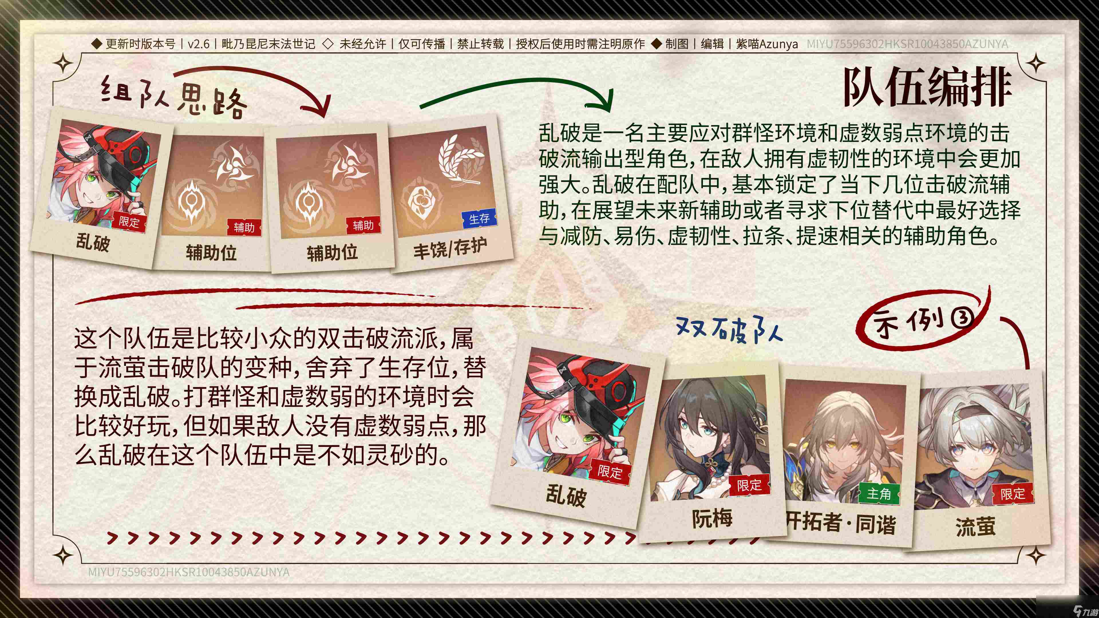 崩坏星穹铁道乱破阵容搭配