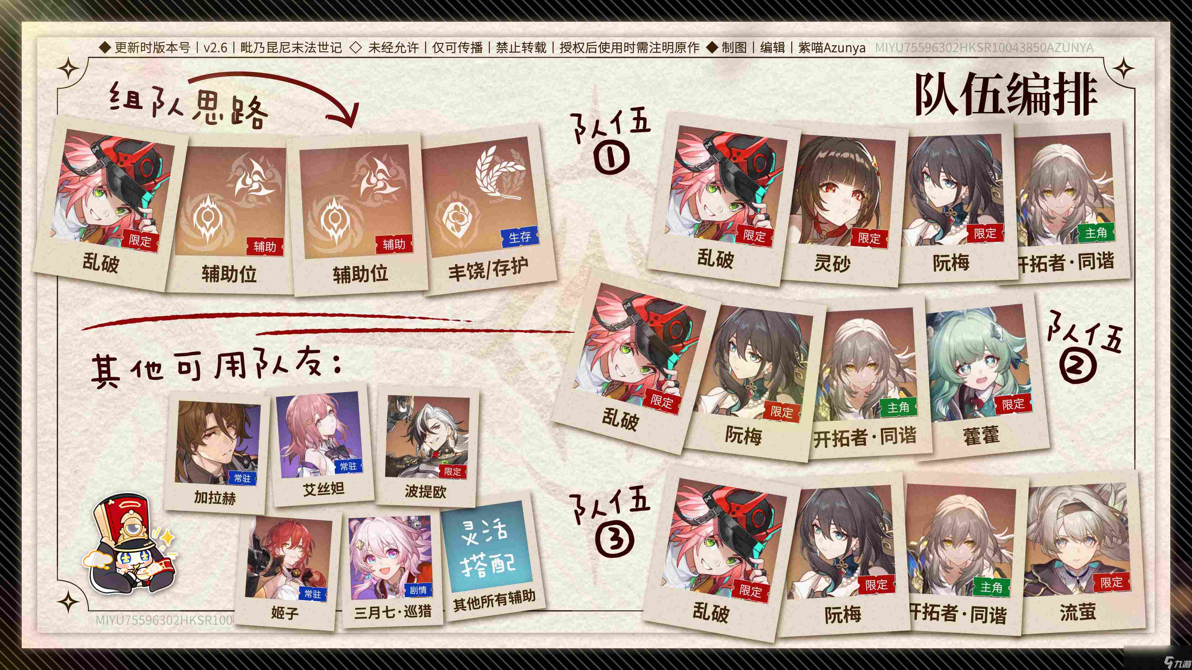 崩坏星穹铁道乱破阵容搭配